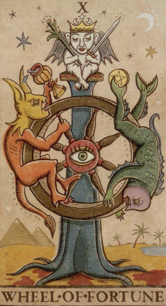 The Wheel of&nbsp;Fortune